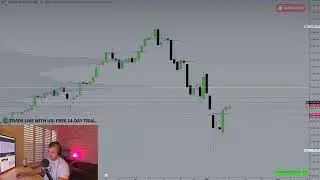 CALM BEFORE THE STORM? | Market Outlook | ES/NQ Analysis