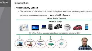 Cybersecurity Fundamentals