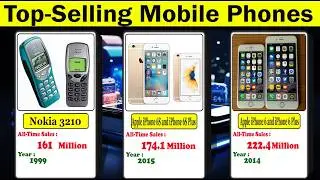 All Time Best Selling Mobile Phones in the World || Top 100 Best-Selling Mobile Phones of All Time
