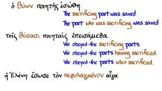 §69 Attributive Use of the Participle