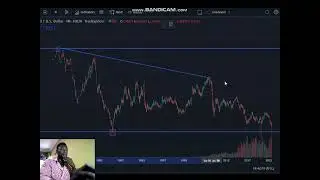 GBPUSD Breakdown + BEST APPROACH TO THE MARKET