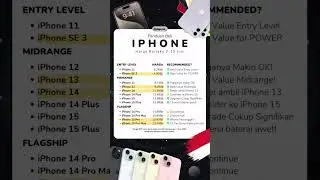 iPhone TURUN HARGA⚠️‼️ #iphone #apple #gadgets #tech