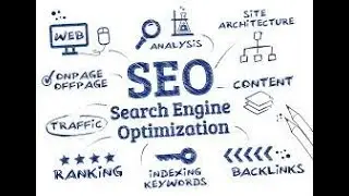 Search engine optimization. Do you know how your search  engine works???