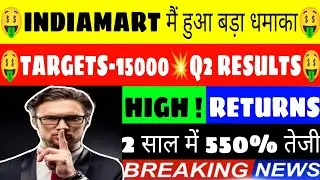 INDIAMART Q2 RESULTS 2021•INDIAMART SHARE TARGETS•INDIAMART STOCK ANALYSIS•INDIAMART LATEST NEWS•GV