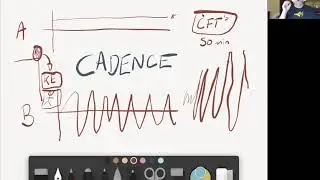 Cadence - The Counter-intuitive approach to removing stress from your project