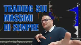 Trading Online Futures sui Massimi di Sempre (Marzo 2024)