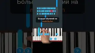 Как играть Imagine Dragons 🐉 Believer на пианино 🎹 по цифрам 🔥