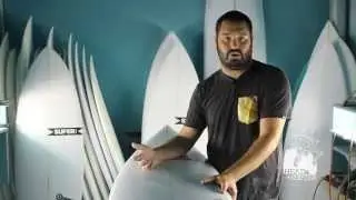 SUPERbrand Head Shifter Surfboard