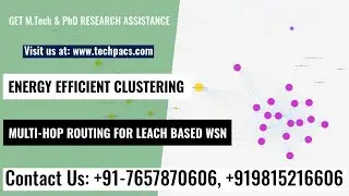 Energy Efficient Clustering Algorithm for Multi-Hop Wireless Sensor Network Using