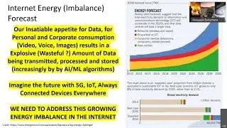 Green Storage, Data Energy Efficiency at IEEE Data Storage Summit November 2020