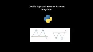 3:Use Python to find Double Bottom Chart Patterns