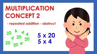Multiplication Concept 2 - into abstract