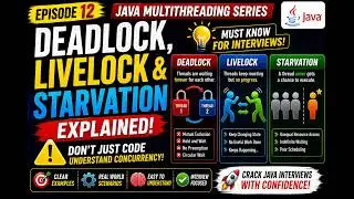 Deadlock, Livelock & Starvation Explained | Java Multithreading | Java Multithreading Ep. 12