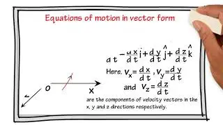 4.7 Class 11 Equations of motion- Vector form.wmv
