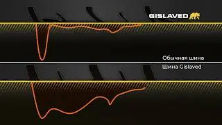 Gislaved PremiumControl (тормозной путь)