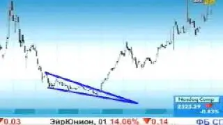 Азбука Инвестора - 2007 - Расширяющиеся формации и Клин