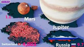 Countries Size Comparison VS Pacific Ocean