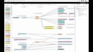 Sending data from nodered to InfluxDB and visualize them into the Chronograf