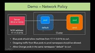 9 9 Lab Nework Policy Setup