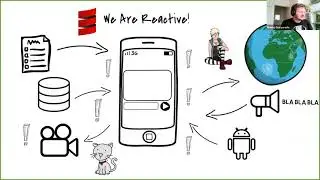 Scala on Android