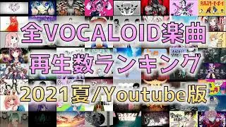 【2021年版🥔】VOCALOID楽曲再生数ランキング on Youtube