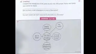 Eng Question paper format & marking scheme for HSC