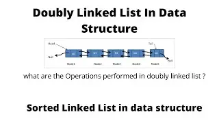 Doubly Linked List with java - Operations in  Doubly Linked List - SORTED LINK LIST - DATA STRUCTURE