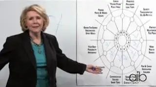 Astrology 101| The Differences Between Jupiter and Saturn