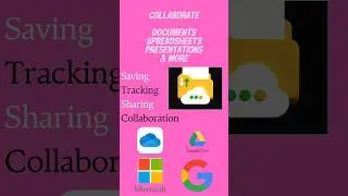 Microsoft Teams vs Google Chat & Google Meet 