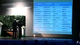ОБИДА - это скрытая  форма гнева, ВИНА - это скрытая  форма стыда. Руслан Нарушевич