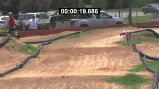 Laps