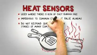 False Alarms Explained