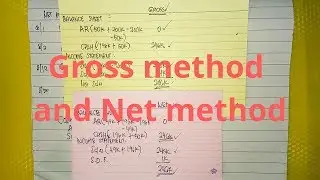 Accounts Receivable - Gross Method and Net Method