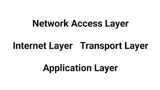 TCP/IP Model Layers (Network Access,Internet,Transport,Application)