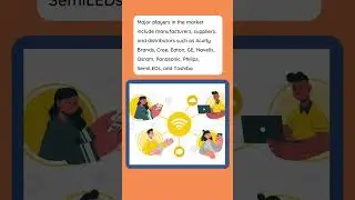 Global bluetooth lightning market 
