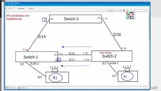 11140 4 4   Implementing Spanning Tree Protocol   Spanning Tree   CCNA Routing & Switching Technolog