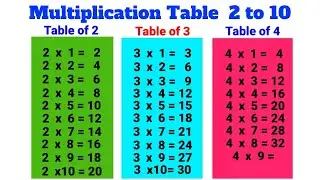 Multiplication Table - Table of 2 to 10