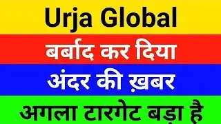 Urja global share analysis | Urja global Analysis #stockmarket #sharemarket