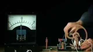 Принцип получения переменного тока  Генератор