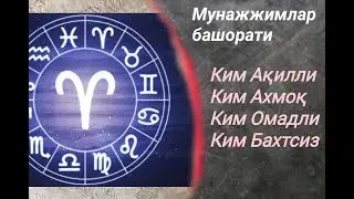 Сиз қанақа инсон эканлигингизни билиб олинг.