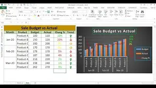 How to build sale Dashboard in Excel
