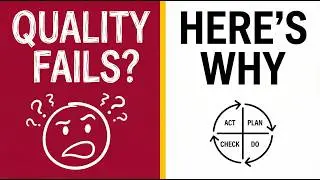 Total Quality Management (TQM) Explained | Deming, PDCA & 14 Principles