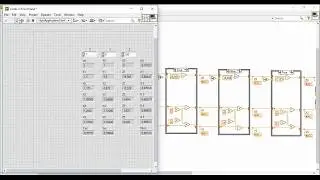 implementation of cordic algorithme via LabView