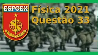 EsFCEx | Física 2021 | Questão 33