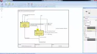 GENESYS Skill Building Collection: IDEF0 and IDEF0 A 0