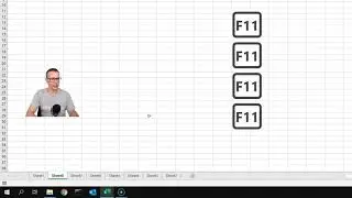 Excel shortcut Shift+F11 for inserting Sheets and F11 for inserting Chartsheets.