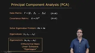 Finding Principal Components | Appearance Matching
