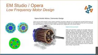 CST Studio Suite for Electromagnetic Design and SW Integration