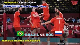 Olympic Tokyo Volleyball Semifinals - Final Round MEN-| BRAZIL vs ROC | 05/08/2021- Subscribe