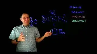 How Druid Does It, Part 2: True Stream Ingestion - An Imply Lightboard
